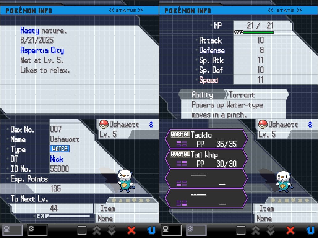 Fifth Starters Summary