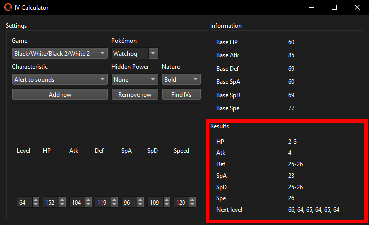 IV Calculator results