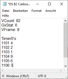 Final Calibration results