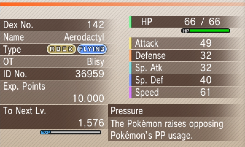 Level 20 stats